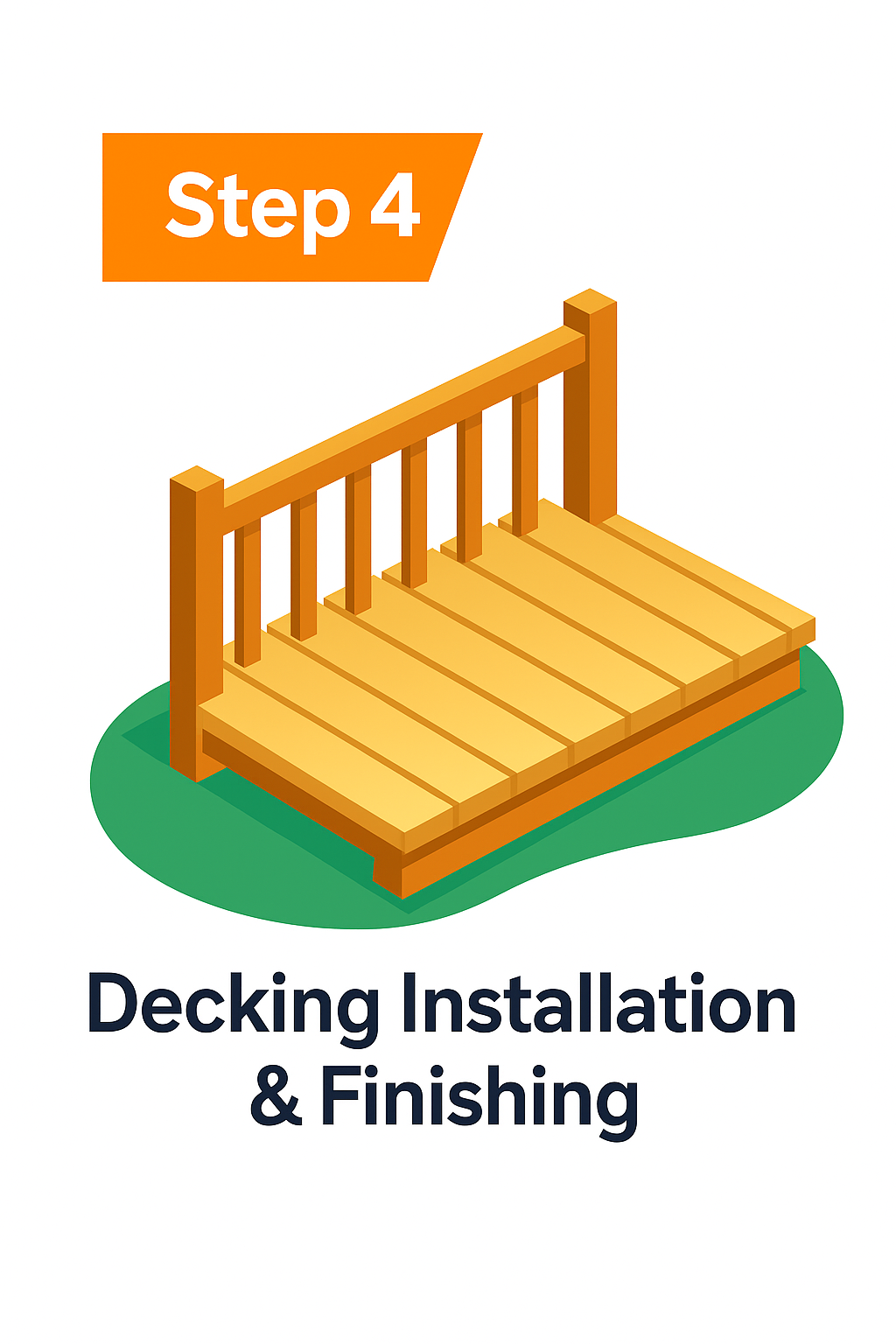 Decking Installation & Finishing